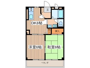 ＫＩパナハイツＮo５の物件間取画像